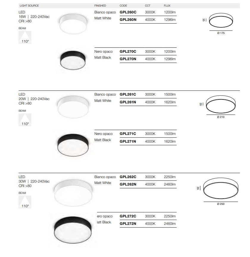 GEALED- Cloe 35 plafoniera