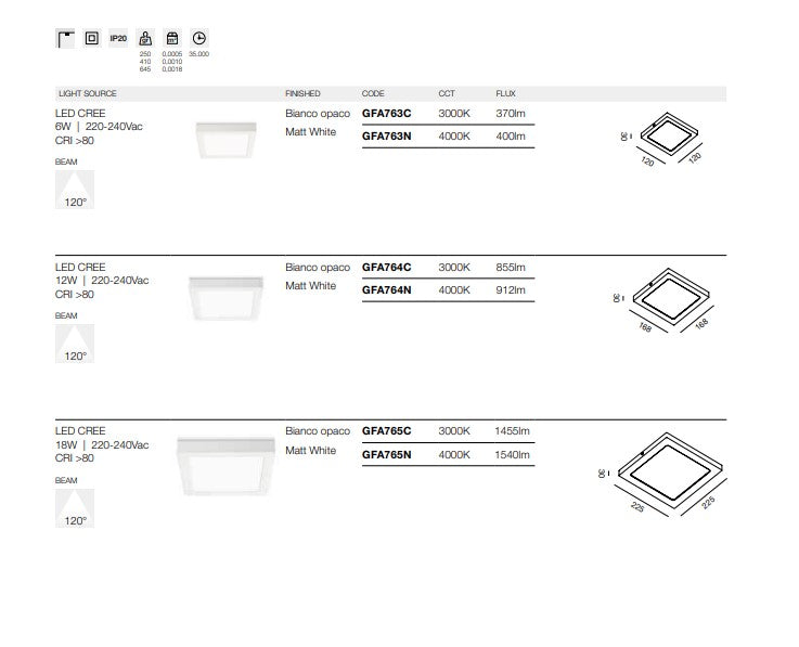 GEALED- Sham Q plafoniera