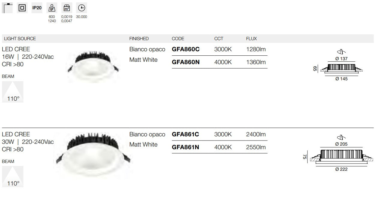 GEALED- Lyra faretto