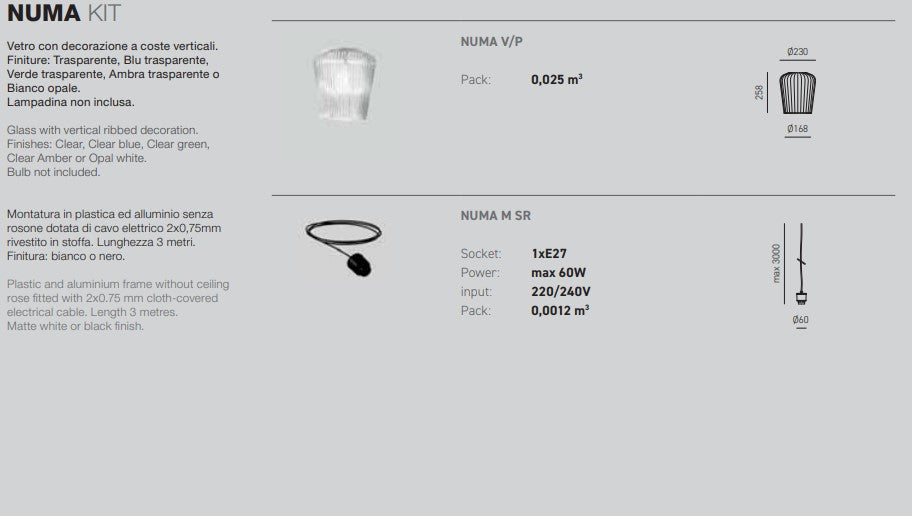 Gealuce - Raika II sospensione