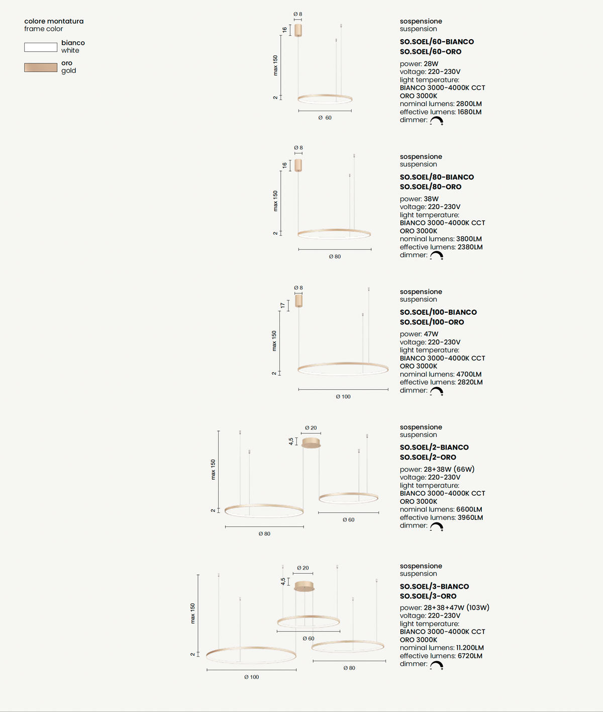 Ondaluce - Soel sospensione