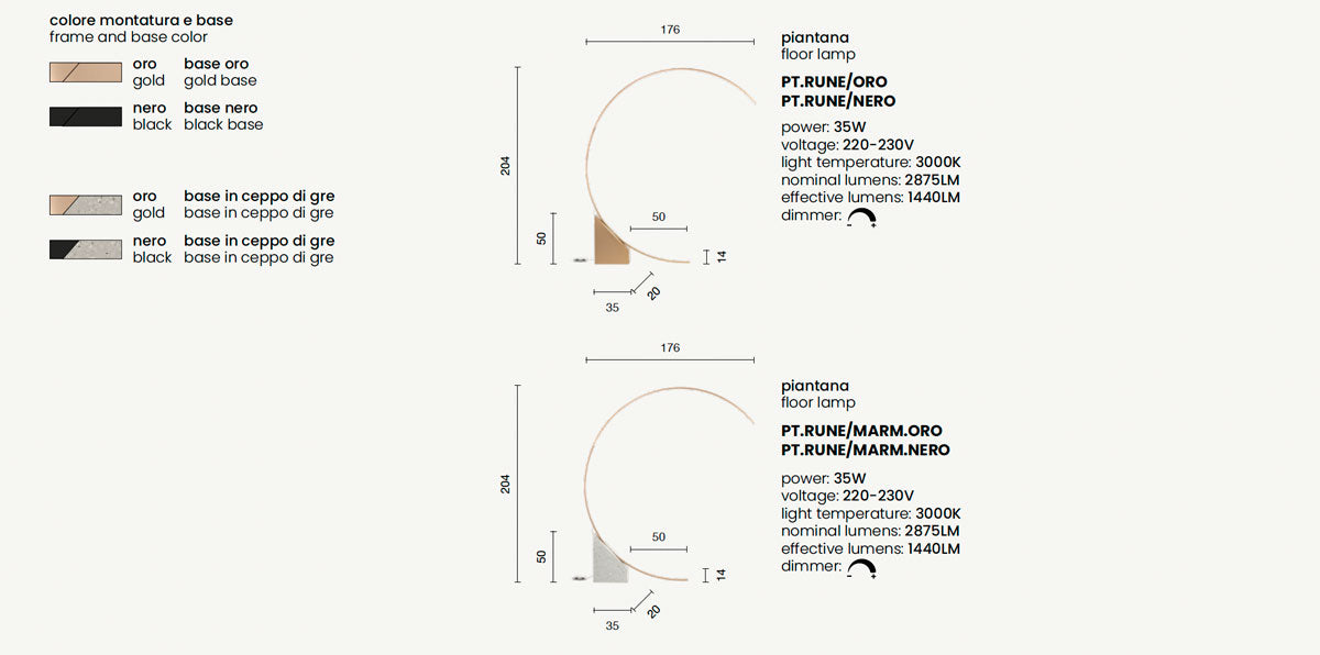 ONDALUCE- Rune Piantana